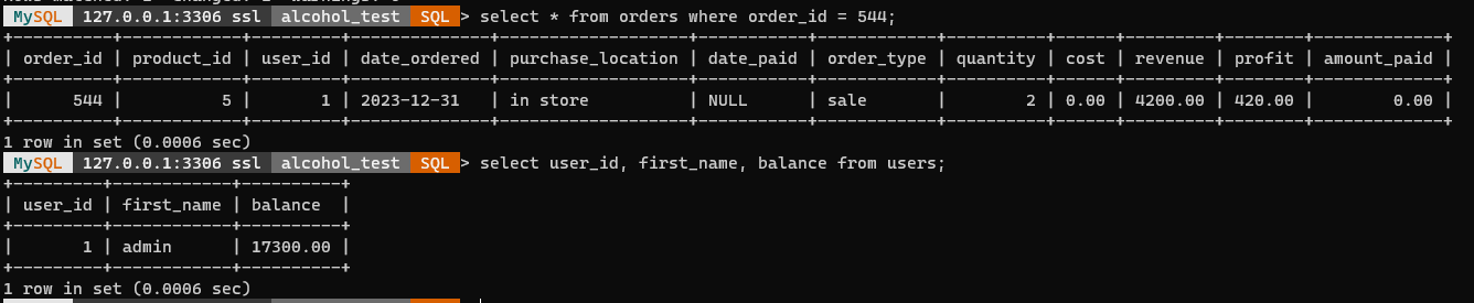 initial state of database